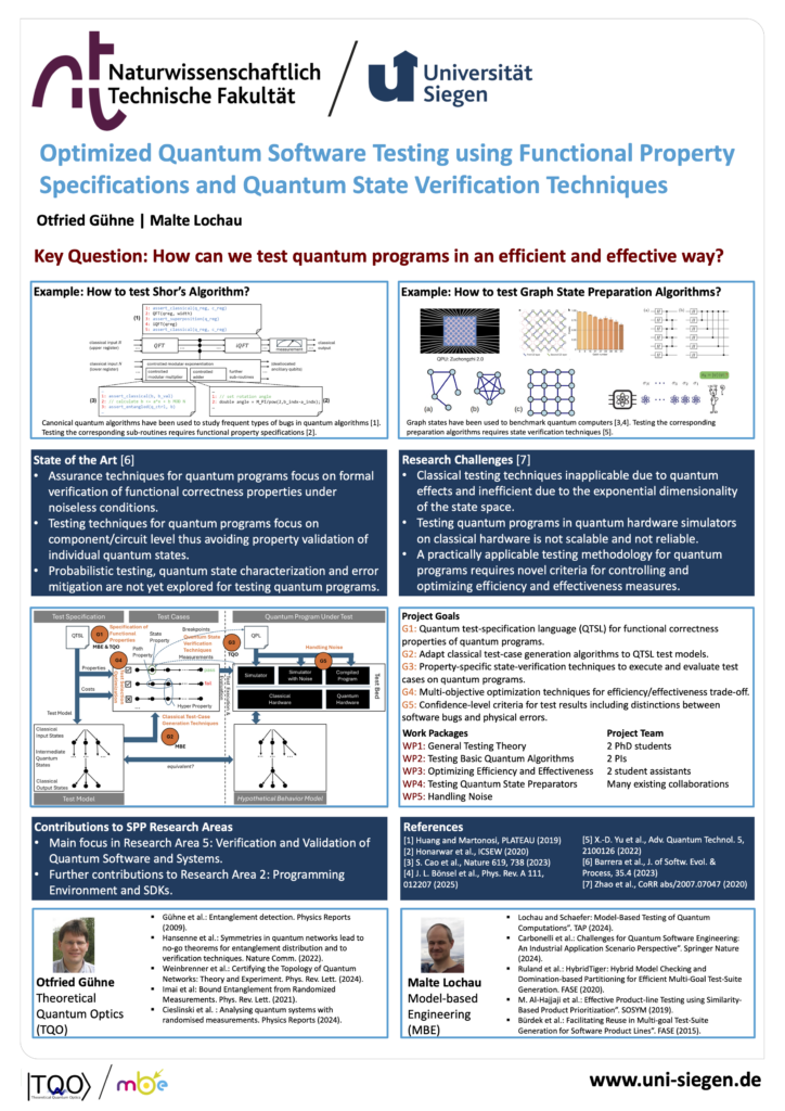 Projektposter zu QuTe von Otfried Gühne und Malte Lochau mit der Leitfrage, wie sich Quantenprogramme effizient und effektiv testen lassen; es zeigt Beispiele, den Stand der Forschung, Forschungsfragen, Projektziele, Arbeitspakete und Referenzen